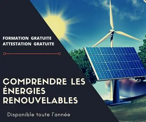 Energie renouvelable